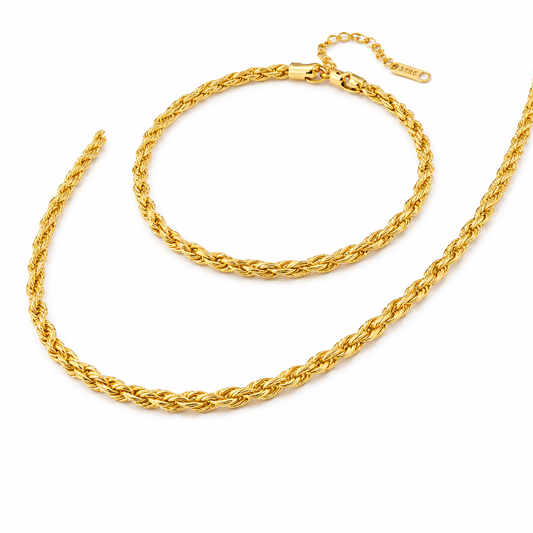 The rope signature set
